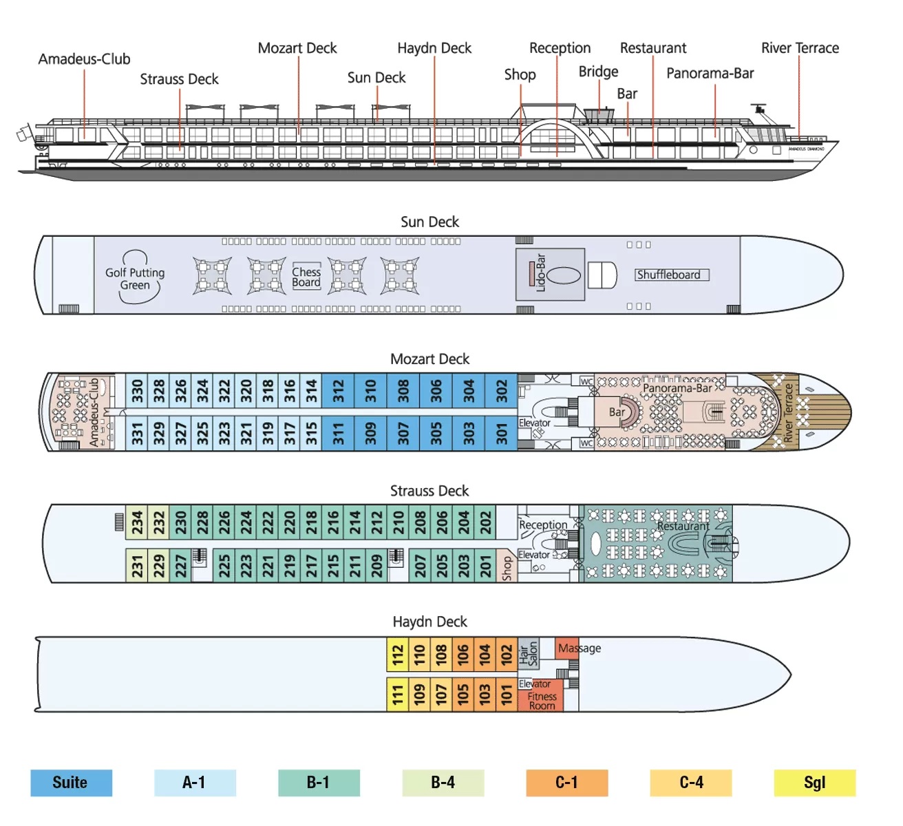 Ms River Diamond Deck Plan